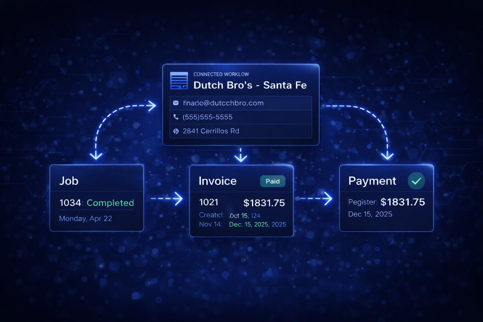 Customer CRM