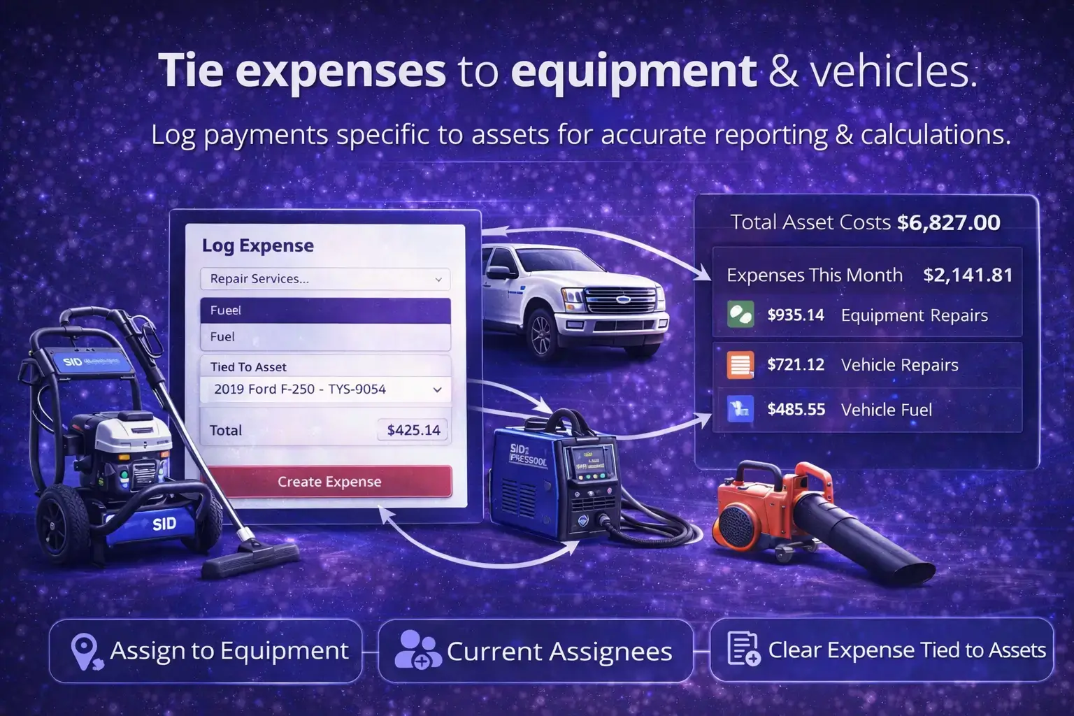 Connected Expenses