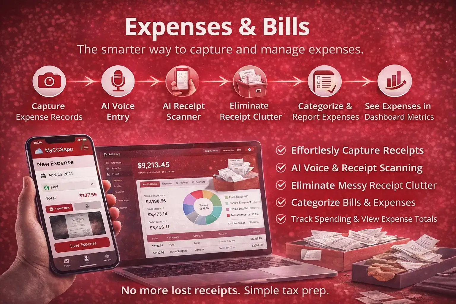 Expense tracking for supplies