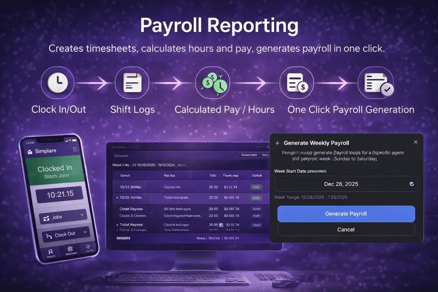 MyCCSApp Mobile App Clock-in showing GPS location tracking and employee shift log interface.