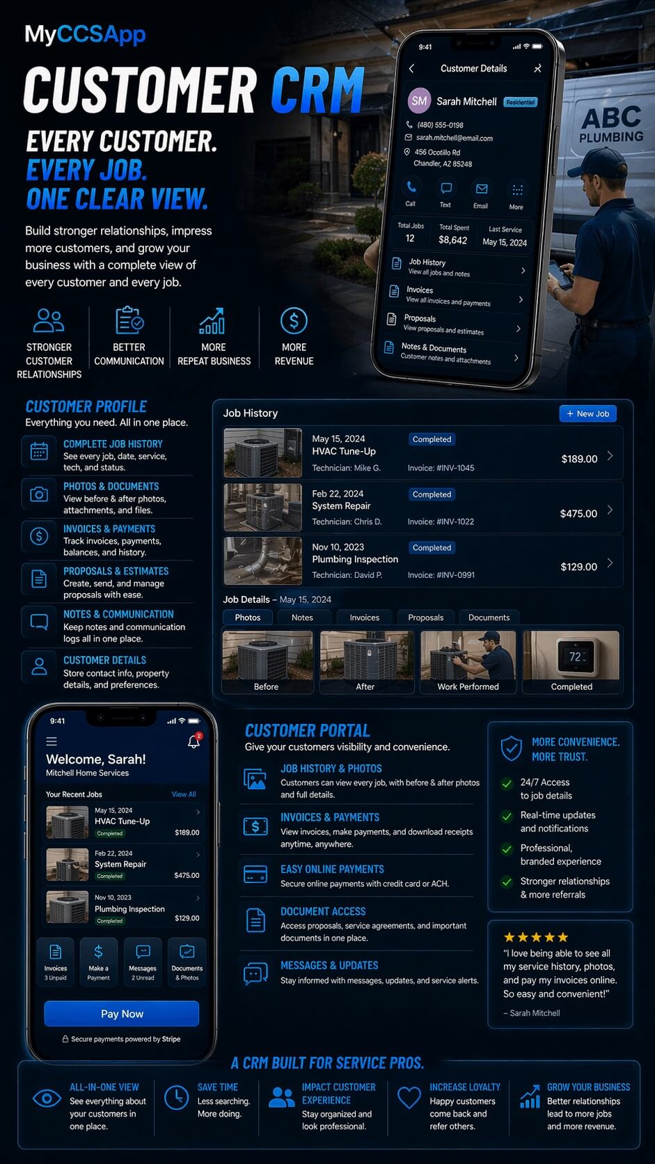 MyCCSApp Customer Management dashboard providing a bird's-eye view of complete client profiles, featuring an active timeline of linked jobs, field notes, site photos, and invoices with real-time status updates on balances and approvals