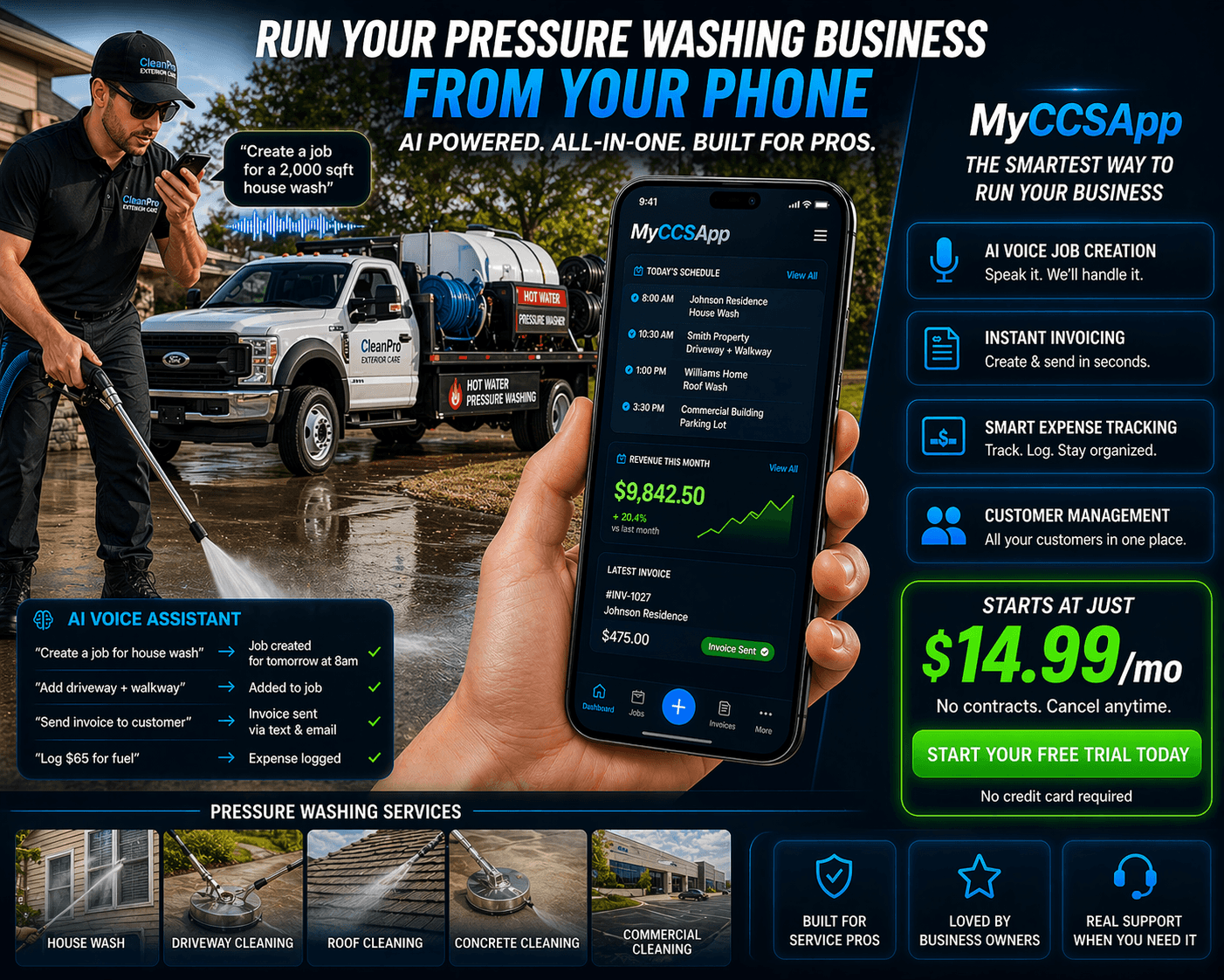 AI-powered pressure washing software dashboard showing automated job scheduling and commercial lead management.