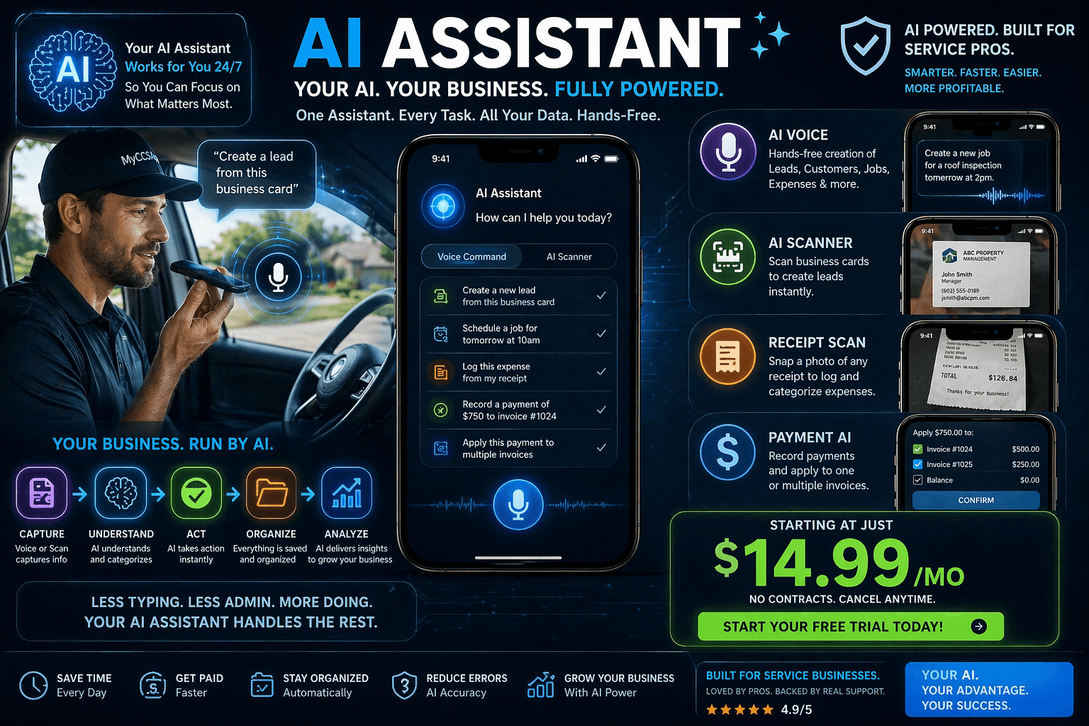 MyCCSApp AI Assistant interface showing hands-free voice commands for creating leads and scheduling jobs, alongside AI receipt scanning and automated business workflow visualizations.