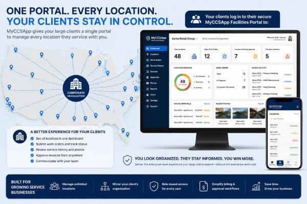 A clean geographic map visualization displaying dozens of commercial facility pins across multiple states, all linked back to a single corporate entity in a professional layout.